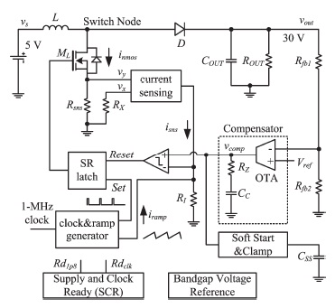 block diagram of the current mode boost converter
